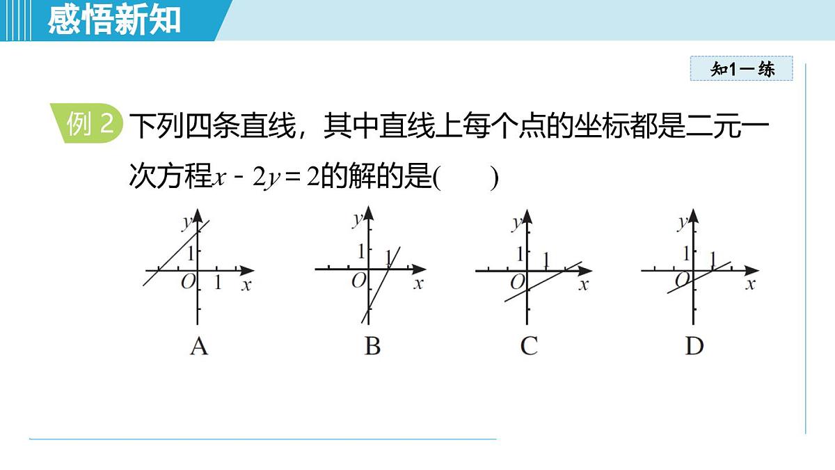 5.5 一次函数与二元一次方程（课件）2025-2026学年苏科版八年级数学上册第7页