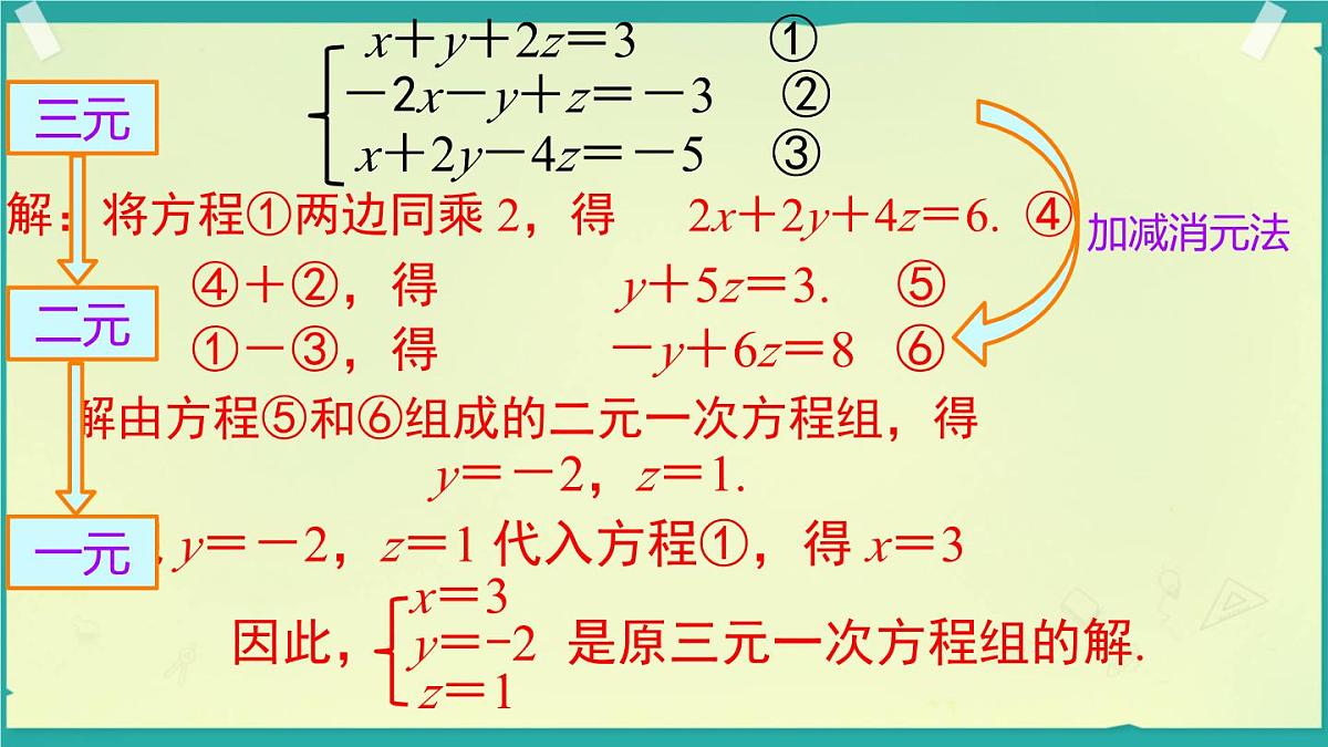 3.8 三元一次方程组 课件 2025-2026学年湘教版数学七年级上册第7页
