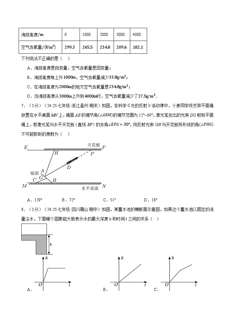 2024-2025学年北师版七年级（初一）数学下册期末考试模拟卷04第3页