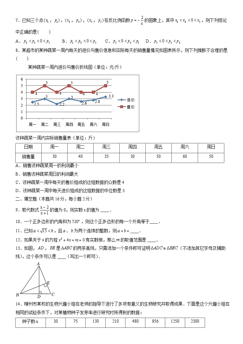 2022北京顺义初三二模数学试卷（含答案）第2页