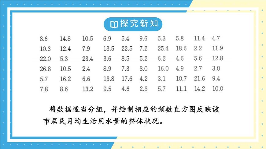 鲁教版(五四)+六年级上册4.3数据的表示第三课时ppt第6页