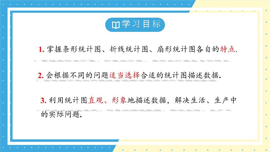 鲁教版(五四)+六年级上册4.4科学使用统计图ppt第3页