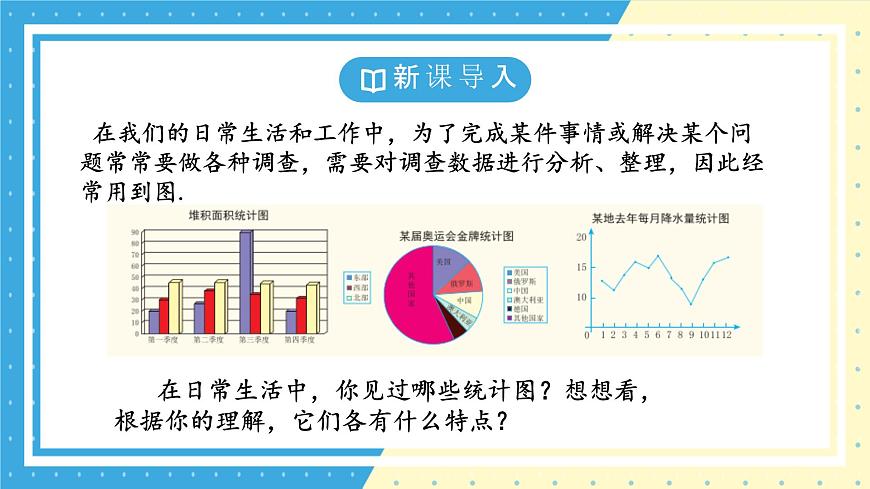 鲁教版(五四)+六年级上册4.4科学使用统计图ppt第4页