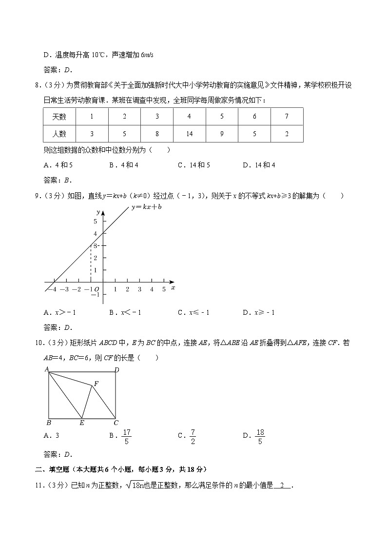 湖南省长沙市浏阳市2023-2024学年八年级下学期7月期末考试数学试卷(含答案)第3页