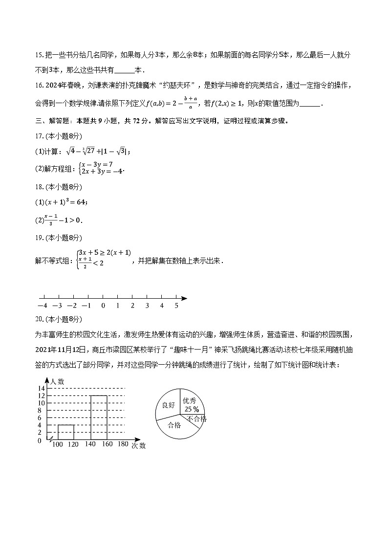 惠州市第一中学2023-2024学年七年级下学期期末考试数学试卷(含答案)第3页
