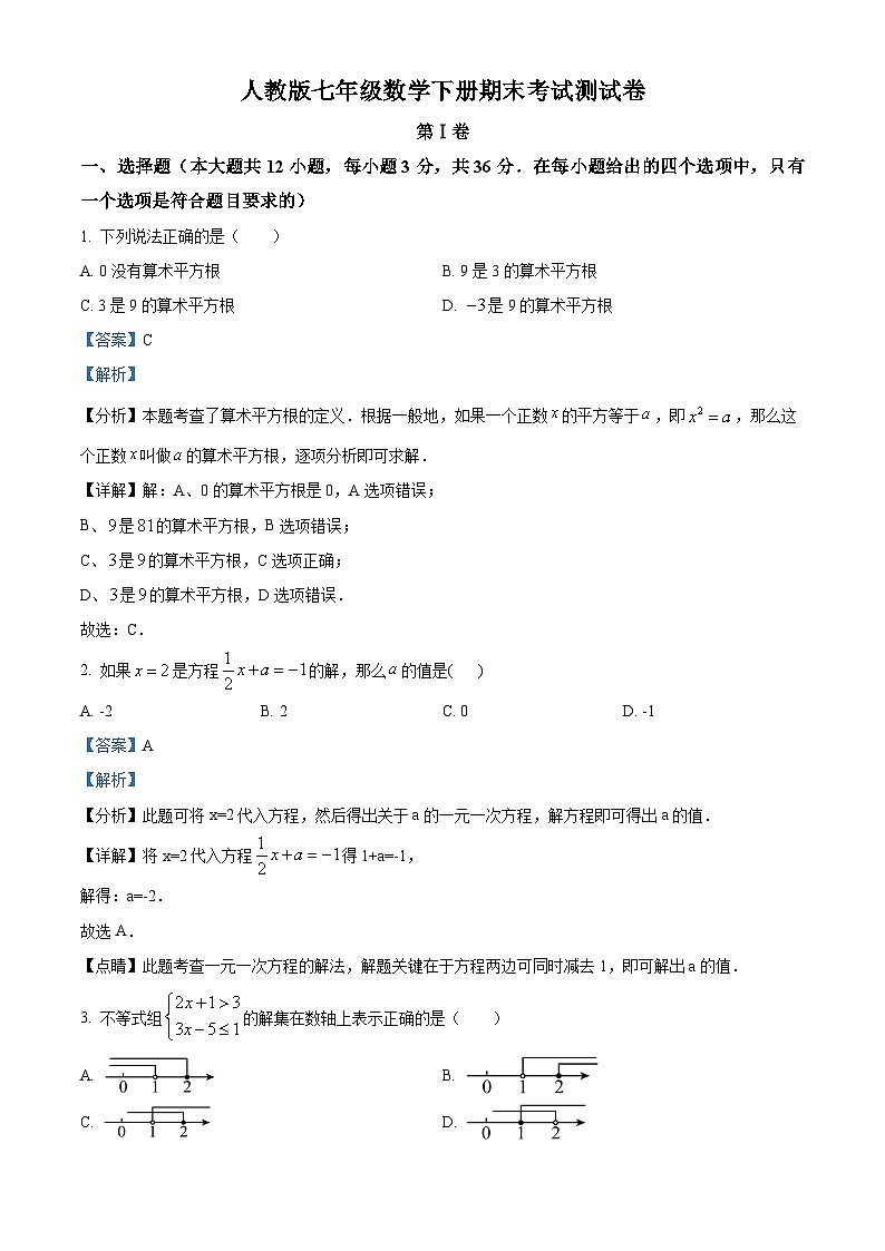 精品解析： 2024--2025学年人教版七年级数学下册期末考试测试卷 （解析版）第1页