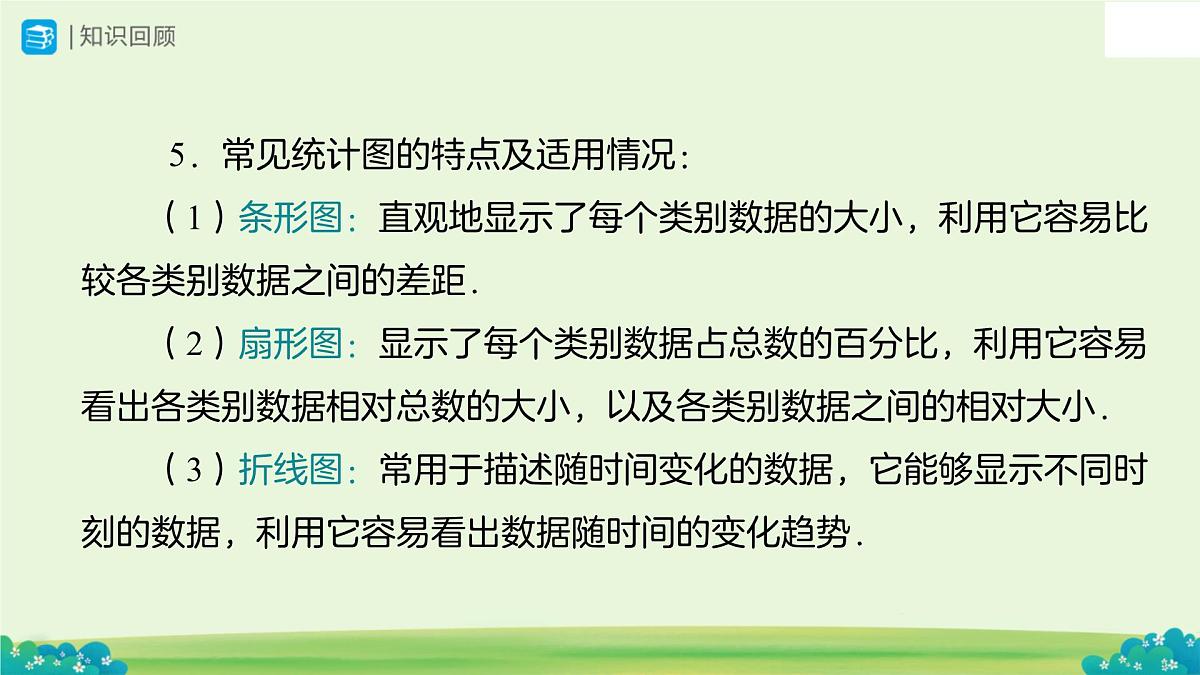 综合与实践  白昼时长规律的探究 课件 数学人教版（2024）七年级下册第4页