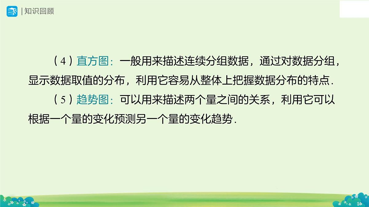 综合与实践  白昼时长规律的探究 课件 数学人教版（2024）七年级下册第5页