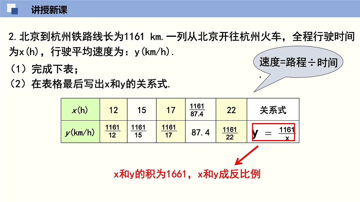 华师版八年级下册数学17.4 反比例函数（第1课时）（同步课件）第6页