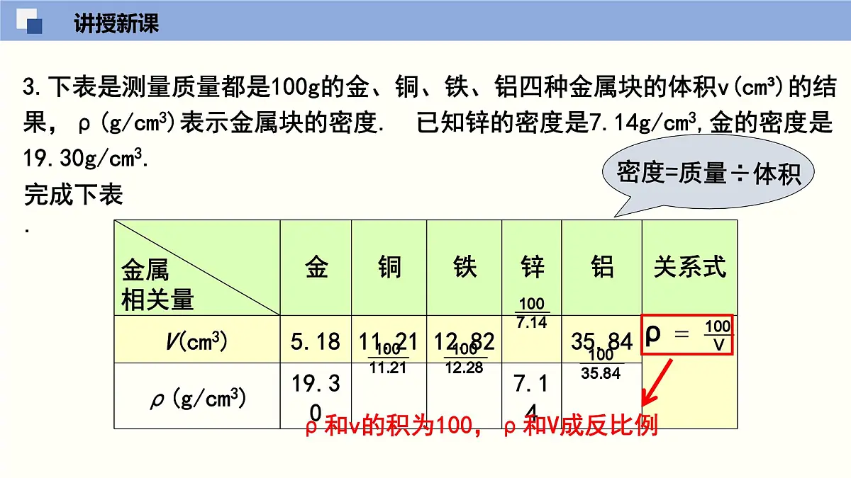 华师版八年级下册数学17.4 反比例函数（第1课时）（同步课件）第7页