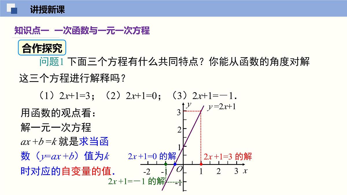 华师版八年级下册数学17.5 实践与探索（第1课时）（同步课件）第5页