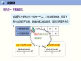 華師版八年級下冊數(shù)學(xué)20.3 數(shù)據(jù)的離散程度（同步課件）