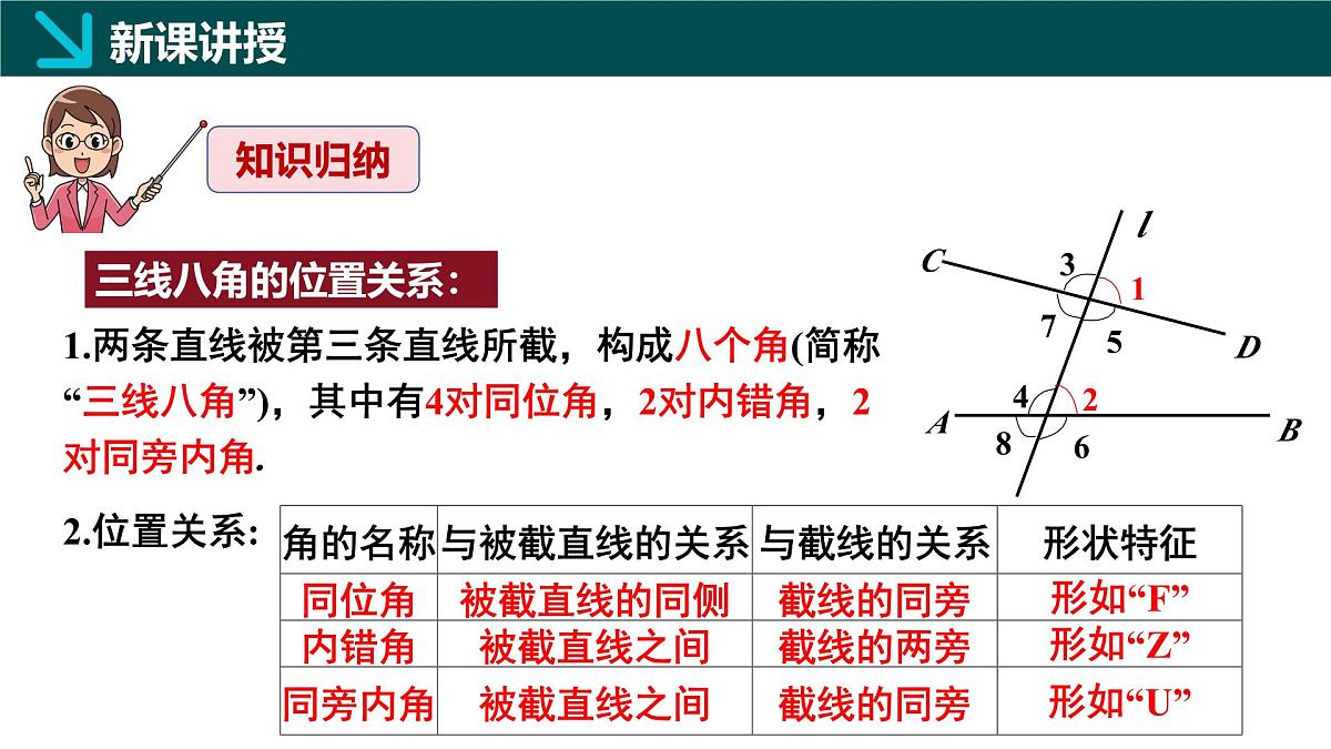 北师版（2024）七年级下册数学2.2探索直线平行的条件第2课时（同步课件）第8页
