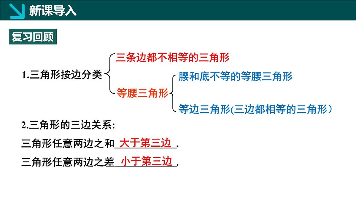 北师版（2024）七年级下册数学4.1认识三角形第3课时（同步课件）课件第3页