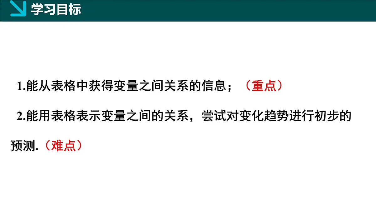 北师版（2024）七年级下册数学6.2用表格表示变量之间的关系（同步课件）第2页