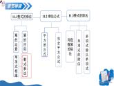 11.1 整式的乘法（第5課時(shí)多項(xiàng)式的乘法）（教學(xué)課件）-2025-2026學(xué)年七年級(jí)數(shù)學(xué)上冊(cè)（滬教版五四制2024）