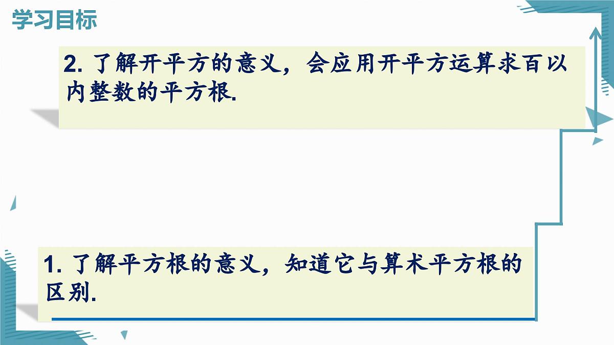 2024版青岛版初中数学八年级上册5.4  平方根课件第2页