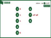 25秋 人教版 數(shù)學(xué)七年級上 3.1 列代數(shù)式表示數(shù)量關(guān)系 第2課時 列代數(shù)式 習(xí)題課件含答案