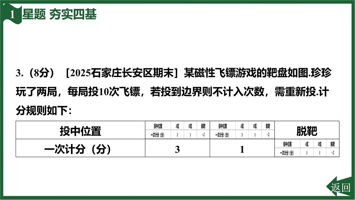 25秋 人教版 数学七上 5.3 实际问题与一元一次方程 第3课时 积分问题 习题课件第5页