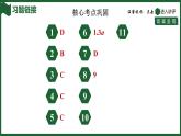25秋 人教版 數(shù)學七上 第三章 代數(shù)式的值 章末整合練 課件