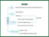 25秋 人教版 數(shù)學七上 第三章 代數(shù)式的值 章末整合練 課件