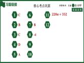 25秋 人教版 數(shù)學(xué)七上 第四章 整式的加減 章末整合練  課件