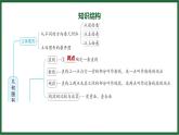 25秋 人教版 數(shù)學(xué)七上 第六章 幾何圖形初步 章末整合練 課件