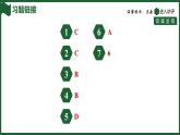 25秋 人教版 數(shù)學(xué)七上 第六章 幾何圖形初步 專項(xiàng)突破10 正方體的展開(kāi)與折疊 課件