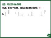 25秋 人教版 數(shù)學(xué)七上 第六章 幾何圖形初步 專項(xiàng)突破10 正方體的展開(kāi)與折疊 課件