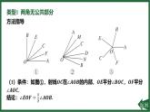 25秋 人教版 數(shù)學(xué)七上 第六章 幾何圖形初步 專項(xiàng)突破12 角的計(jì)算一雙角平分線問(wèn)題 課件