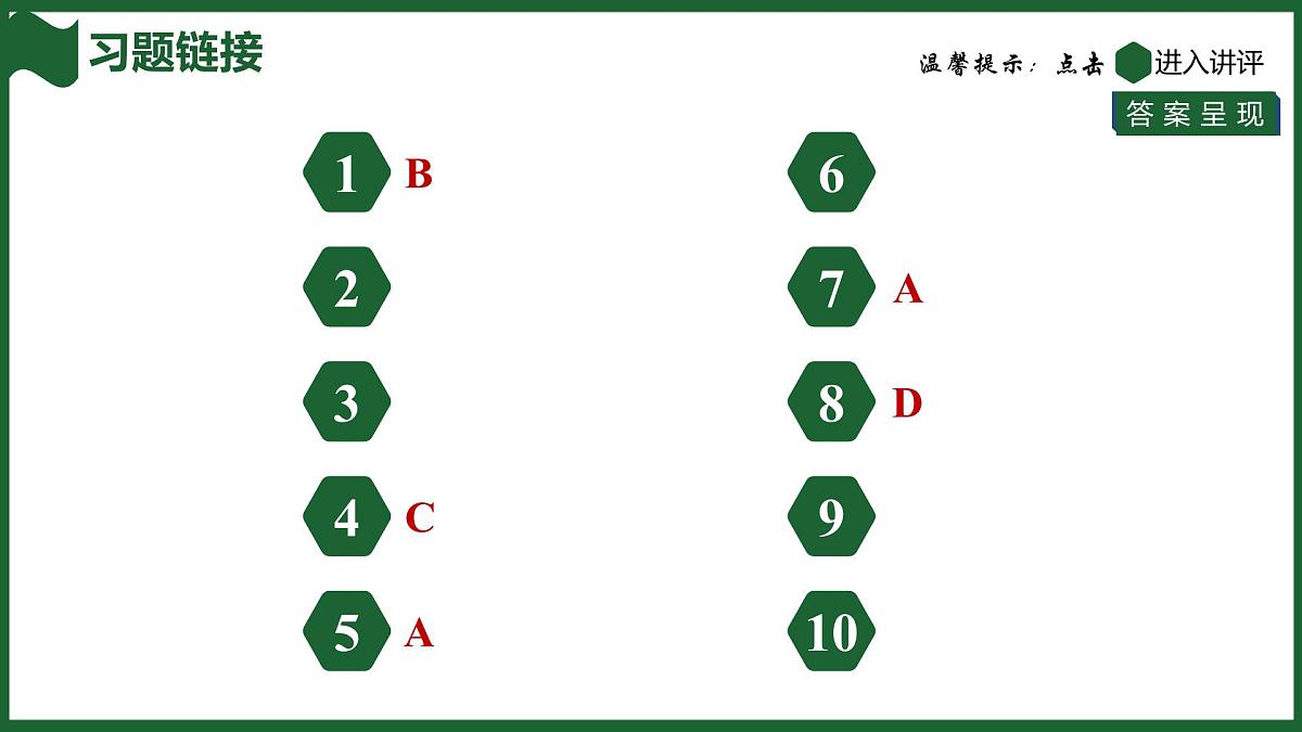 25秋 人教版 数学七上 专项突破10 正方体的展开与折叠 6.1.2 点、线、面、体 习题课件第2页