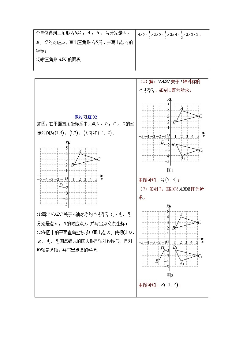 第11讲 图形变换与坐标变化 （解析版） 第3页