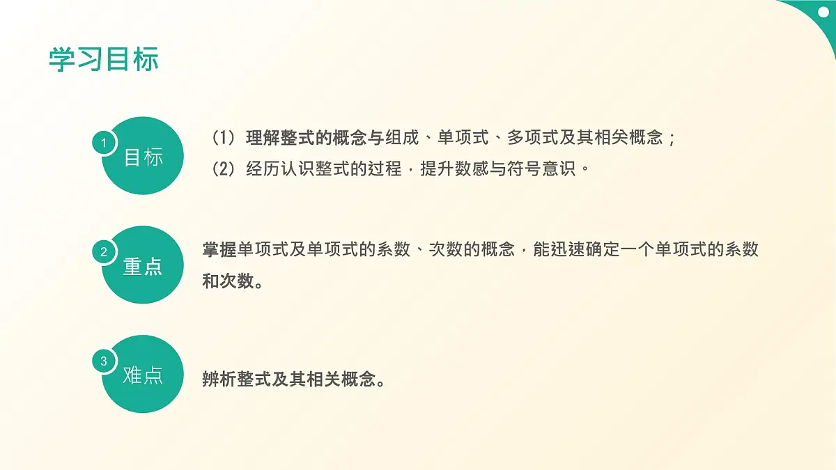 沪教版数学2025学年七年级上册10.1整式（同步课件）-（沪教版2024）第2页