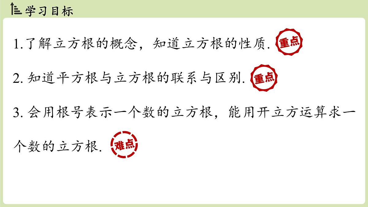 2.2 平方根与立方根课时3（课件）2025-2026学年度北师大版数学八年级上册第2页