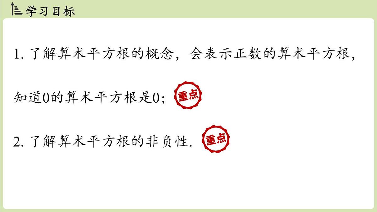 2.2 平方根与立方根课时1（课件）2025-2026学年度北师大版数学八年级上册第2页