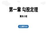 第1章 勾股定理章末小結(jié)（課件）2025-2026學(xué)年度北師大版數(shù)學(xué)八年級(jí)上冊(cè)