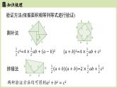 第1章 勾股定理章末小結(jié)（課件）2025-2026學(xué)年度北師大版數(shù)學(xué)八年級(jí)上冊(cè)