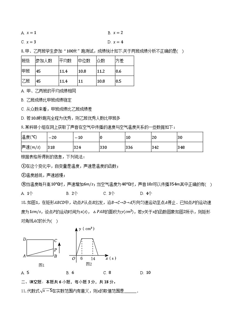山东省临沂市部分学校2023-2024学年八年级下学期期末考试数学试卷(含答案)第2页