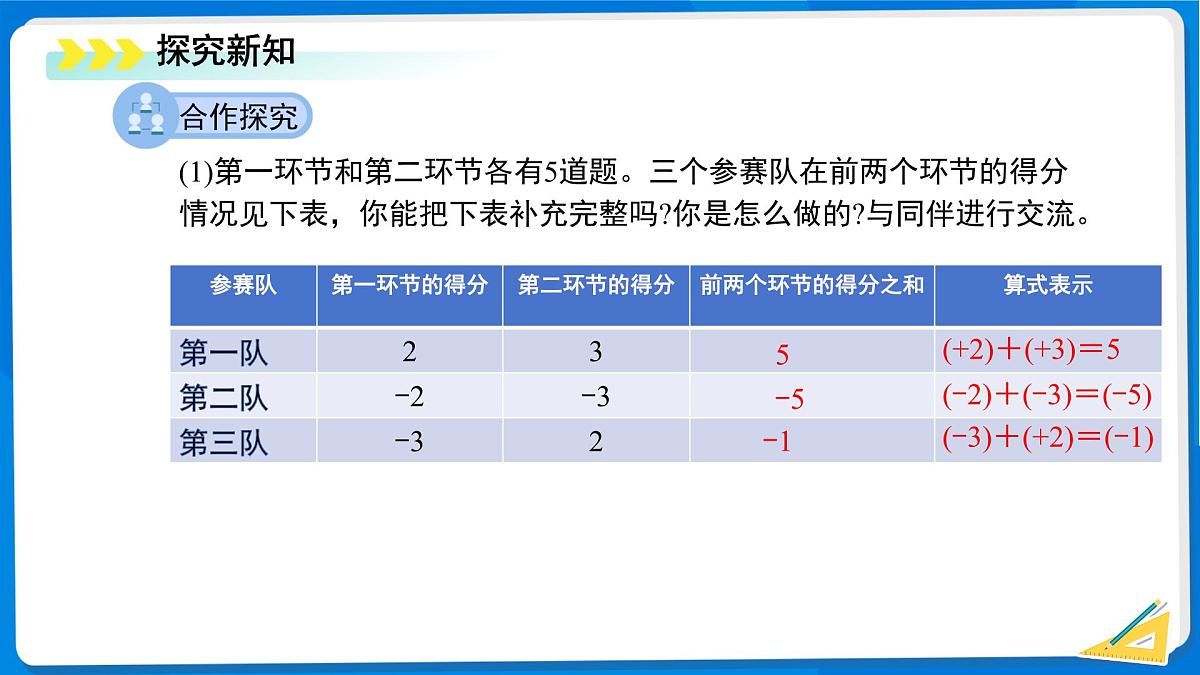 2.2有理数的加减运算（第1课时）课件 数学北师大版（2024）七年级上册第二章第4页