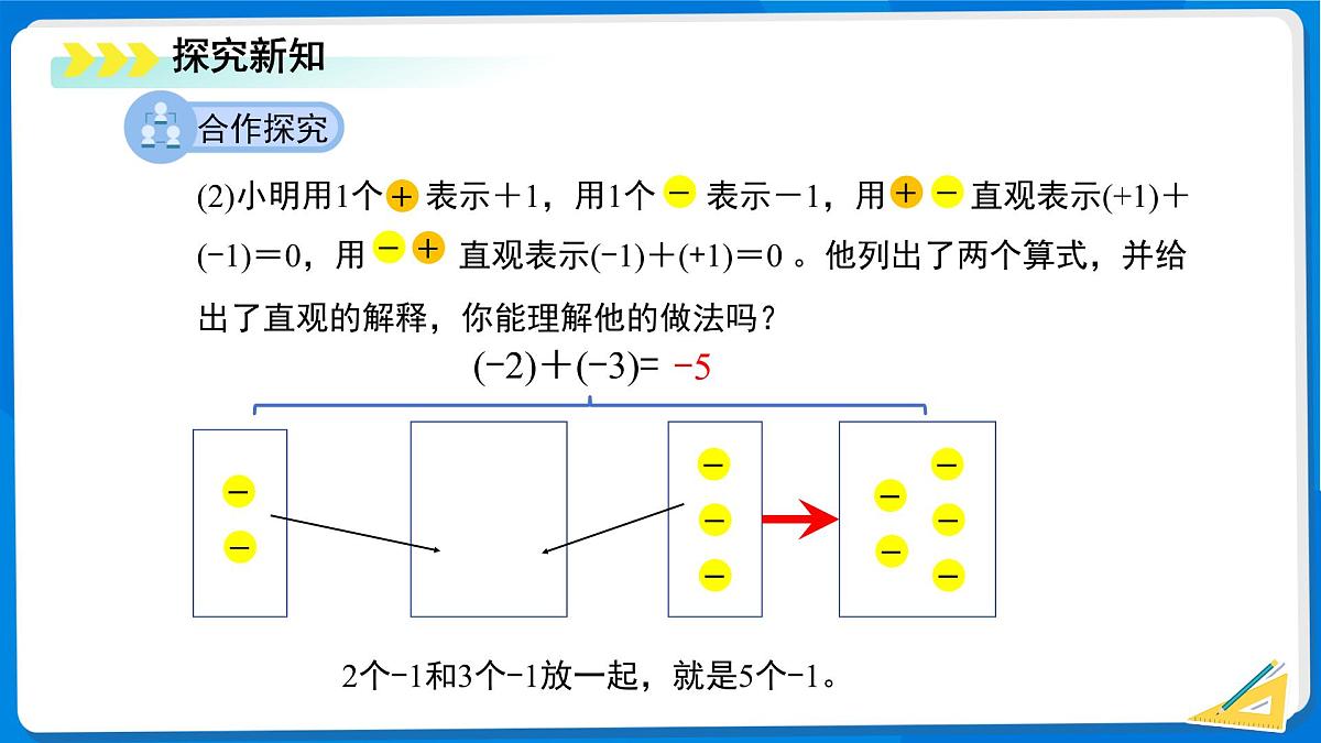 2.2有理数的加减运算（第1课时）课件 数学北师大版（2024）七年级上册第二章第5页