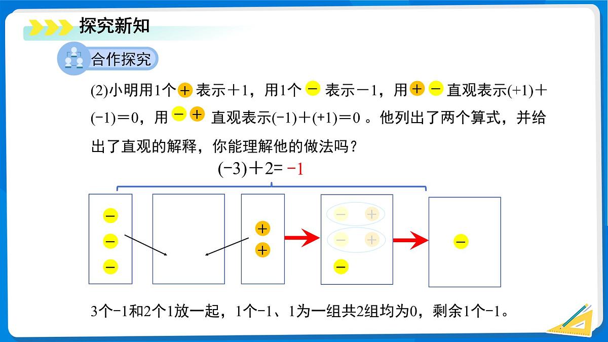 2.2有理数的加减运算（第1课时）课件 数学北师大版（2024）七年级上册第二章第6页