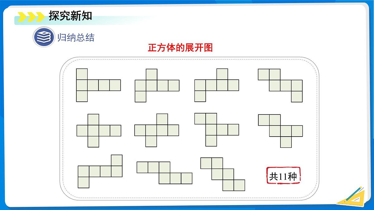 1.2 从立体图形到平面图形（第1课时）课件 数学北师大版（2024）新课标七年级上册第一章第6页