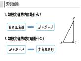 北師大版（2024）八年級數(shù)學(xué)上冊 1.3 勾股定理的應(yīng)用（課件）