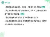 《1.1 .1正數(shù)和負數(shù)》課件 數(shù)學華東師大版（2024）新課標七年級上冊第1章