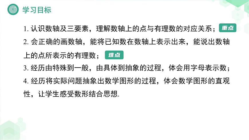 《1.2.1数轴》课件 数学华东师大版（2024）新课标七年级上册第1章第2页
