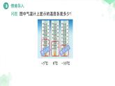 《1.2.1數(shù)軸》課件 數(shù)學(xué)華東師大版（2024）新課標(biāo)七年級上冊第1章