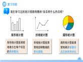12.2.3 趨勢(shì)圖  課件 數(shù)學(xué)人教版（2024）新課標(biāo)七年級(jí)下冊(cè)第十二章