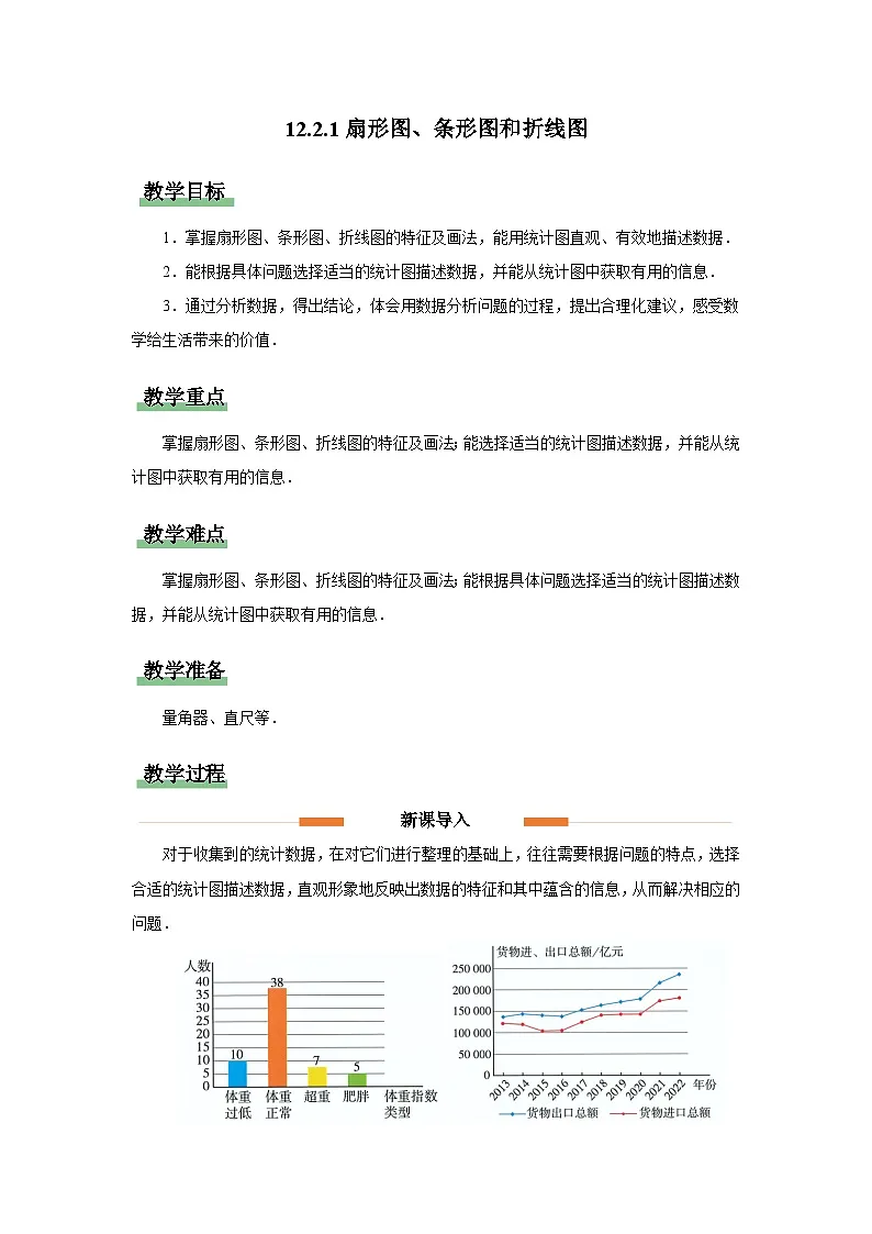 12.2.1扇形图、条形图和折线图 教案 数学人教版（2024）新课标七年级上册第十二章第1页