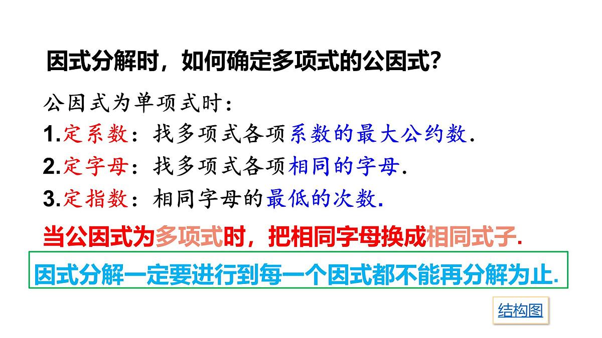 湘教版（2024）八年级数学上册 第1章 因式分解 小结与复习（课件）第5页