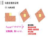 第一章 勾股定理 歸納總結(jié)(課件)2025-2026學(xué)年北師大八年級數(shù)學(xué)上冊